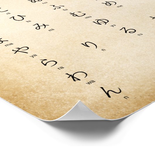 Hiragana Katakana Japanse karakters verveeld Poster (Hoek)
