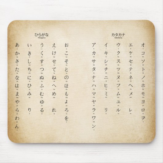 Hiragana Katakana leert Japanse tekenmuis Muismat (Voorkant)