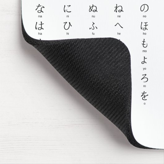 Hiragana Katakana leert Japanse tekens Muismat (Hoek)