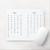 Hiragana Katakana leert Japanse tekens Muismat (Met muis)
