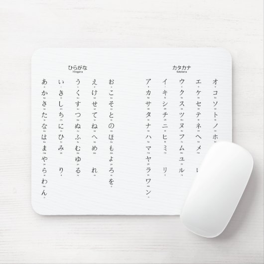 Hiragana Katakana leert Japanse tekens Muismat (Met muis)