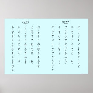 Hiragana Katakana leert Japanse tekens Poster