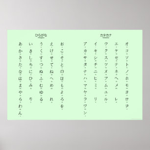 Hiragana Katakana leert Japanse tekens Poster