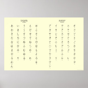 Hiragana Katakana leert Japanse tekens Poster