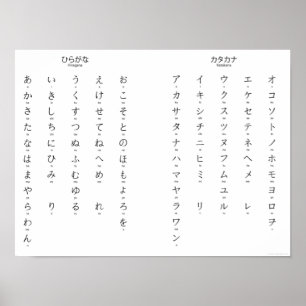 Hiragana Katakana leert Japanse tekens Poster