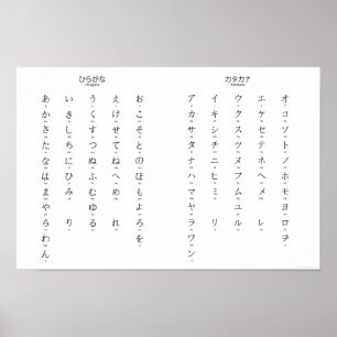 Hiragana Katakana leert Japanse tekens Poster