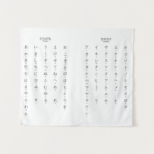 Hiragana Katakana leert Japanse tekens Wandkleed (Voorkant (horizontaal))