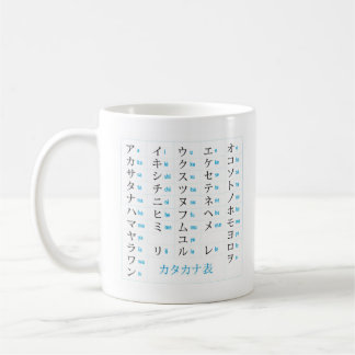Hiragana Katakana Mok