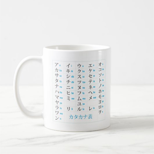 Hiragana Katakana Mok (Links)