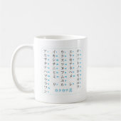 Hiragana Katakana Mok (Links)