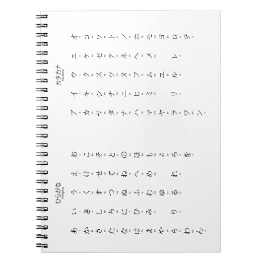 Hiragana Katakana Romaji Japanse karakters Notitieboek (Voorkant)