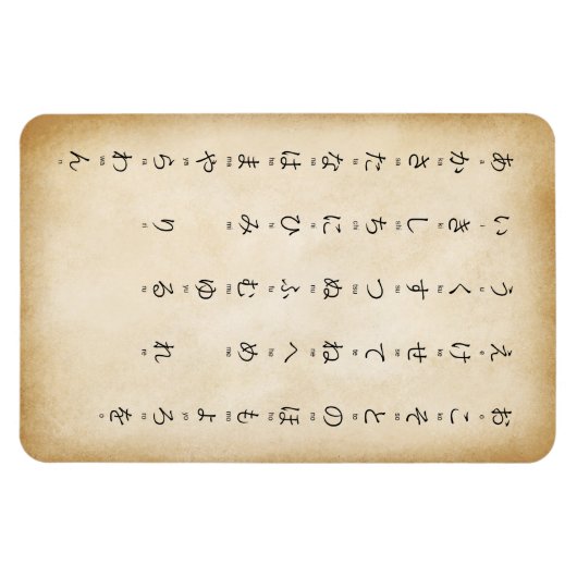 Hiragana met Japanse Romaji-tekens verouderd Magneet (Horizontaal)