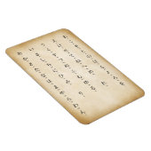Hiragana met Japanse Romaji-tekens verouderd Magneet (Rechterzijde)