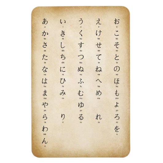 Hiragana met Japanse Romaji-tekens verouderd Magneet (Verticaal)