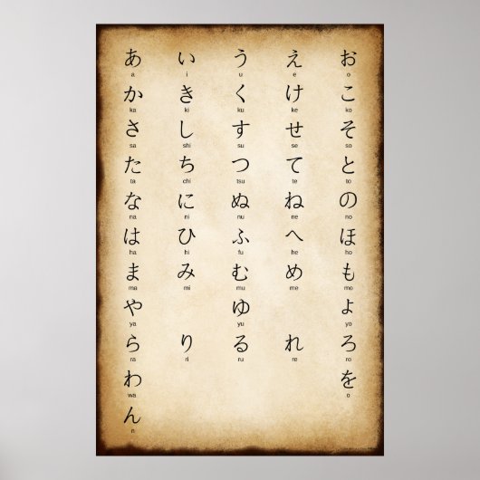 Hiragana met Romaji Japanse Antiek stijl Poster (Voorkant)
