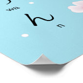 Hiragana met Romaji Japanse Sakura bloesems Poster (Hoek)
