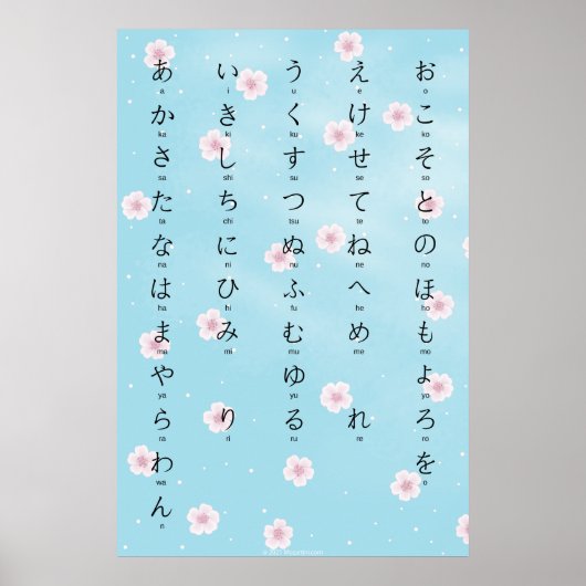 Hiragana met Romaji Japanse Sakura bloesems Poster (Voorkant)