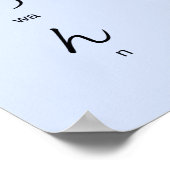 Hiragana met Romaji leert Japanse tekens Poster (Hoek)