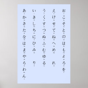 Hiragana met Romaji leert Japanse tekens Poster