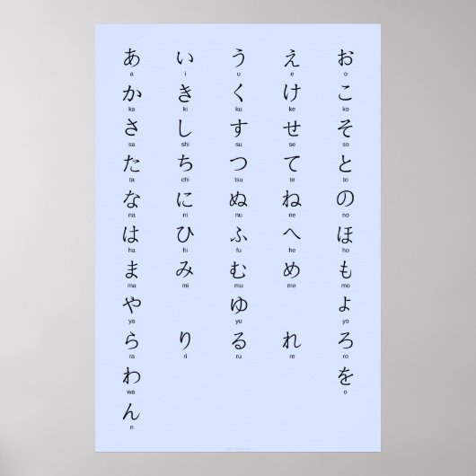 Hiragana met Romaji leert Japanse tekens Poster (Voorkant)