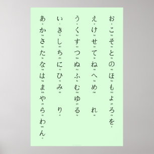 Hiragana met Romaji leert Japanse tekens Poster