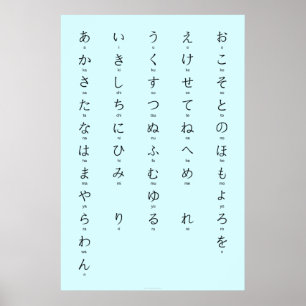 Hiragana met Romaji leert Japanse tekens Poster