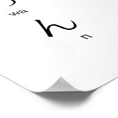 Hiragana met Romaji leert Japanse tekens Poster (Hoek)