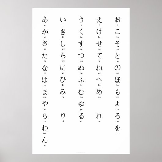 Hiragana met Romaji leert Japanse tekens Poster (Voorkant)