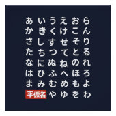 Hiragana Perfect Poster (Voorkant)