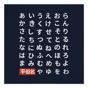 Hiragana Perfect Poster