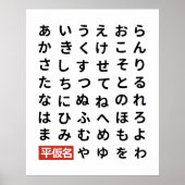 Hiragana Poster (Voorkant)