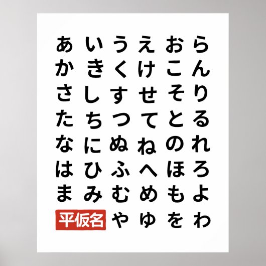 Hiragana Poster (Voorkant)