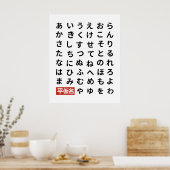 Hiragana Poster (Keuken)