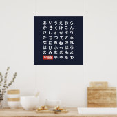 Hiragana Poster (Keuken)