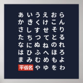 Hiragana Poster (Voorkant)