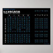 Hiragana-Poster - Japans alfabet (zwart/zwart) Poster (Voorkant)