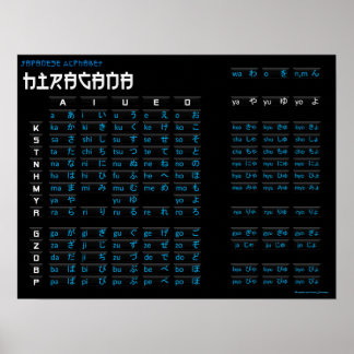 Hiragana-Poster - Japans alfabet (zwart/zwart) Poster