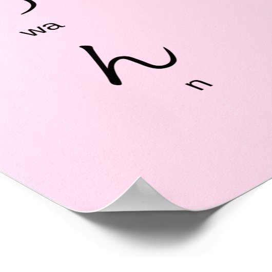 Hiragana With Romaji Learn Japanese Characters Poster (Hoek)