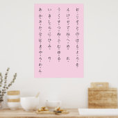 Hiragana With Romaji Learn Japanese Characters Poster (Keuken)