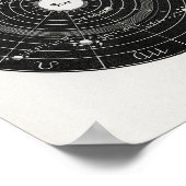 Hiram Eratus Butler - Solar Biology Poster (Hoek)