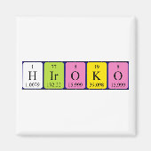 Hiroko periodiek table name magnet (Voorkant)