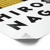 Hiroshi Nagai Inspired City Pop Travel Poster (Hoek)