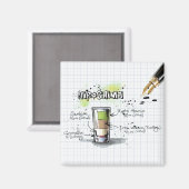 Hiroshima Magneet (Voorkant / Achterkant)