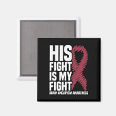 His Fight Is My Fight Brain Aneurysm Awareness 3  Magneet (Voorkant / Achterkant)