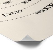 His Mercies are new every Morning  Poster (Hoek)