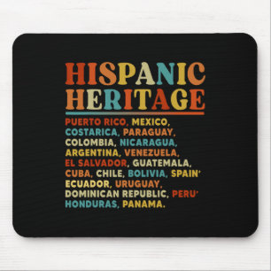 Hispanic Heritage Month Alle Latijnse landen Latin Muismat