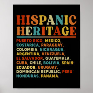 Hispanic Heritage Month Alle Latijnse landen Latin Poster