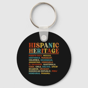 Hispanic Heritage Month Alle Latijnse landen Latin Sleutelhanger