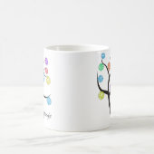 Histologist Tree Design Microscopic Cell Leaves Koffiemok (Center)