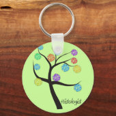 Histologist Tree Design Microscopic Cell Leaves Sleutelhanger (Voorkant)